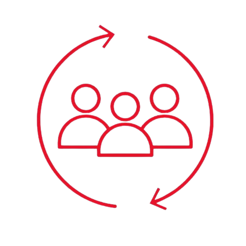 giá trị cốt lõi